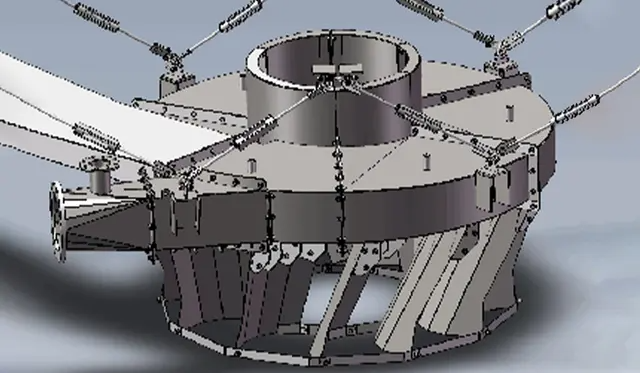 Berapa umur dan tingkat kegagalan peralatan?